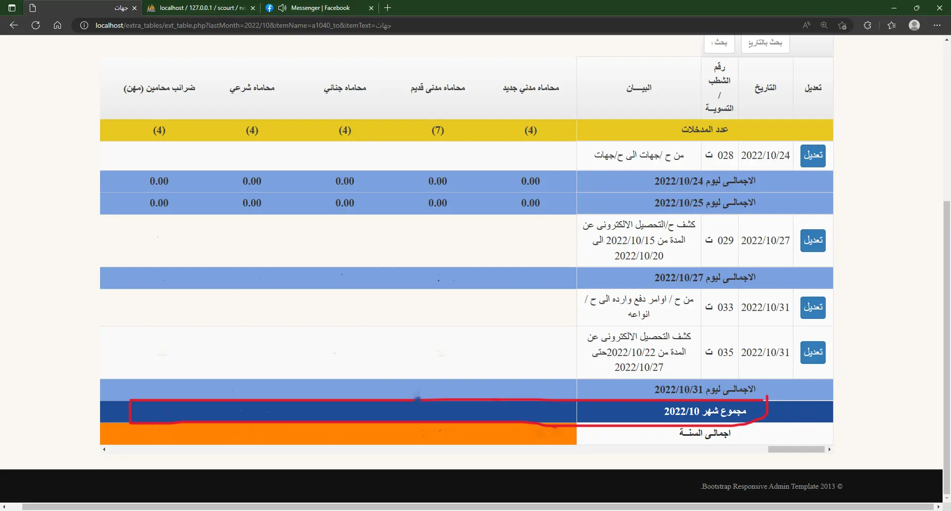 AI Agency & Technology HTML Template